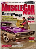 Muscle Car Power Magazine Subscriptions